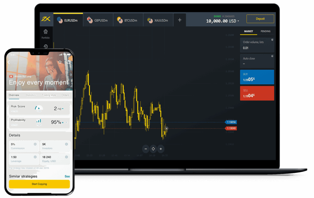 Best Strategy Binary Options 60 6