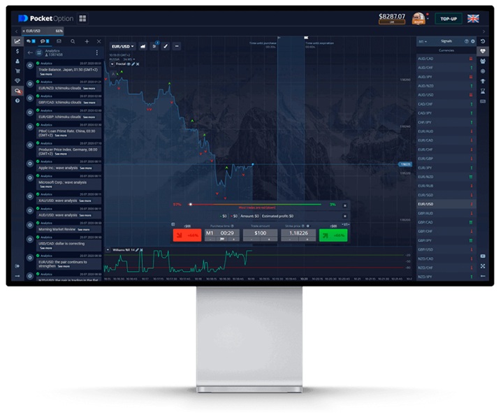 Comprehensive Review of Pocket Option Platform